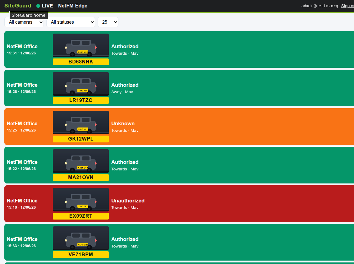 SiteGuard Live View — live ANPR entries with authorised / unauthorised / unknown status, on a guard tablet or phone